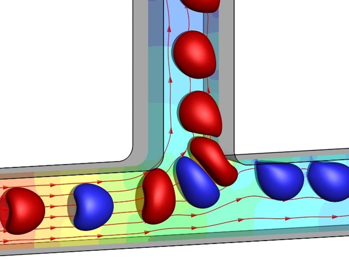 microfluids