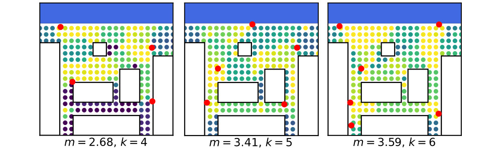 Optimal sensor placements in a model city