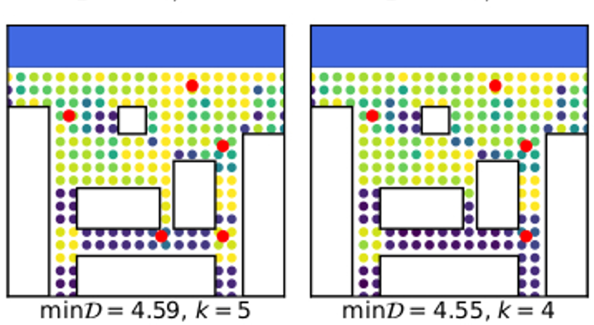 Optimal sensor placements 