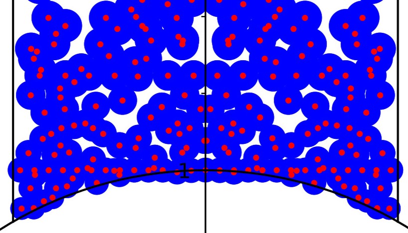 Number theory research