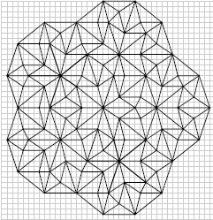A deformed Penrose Tiling
