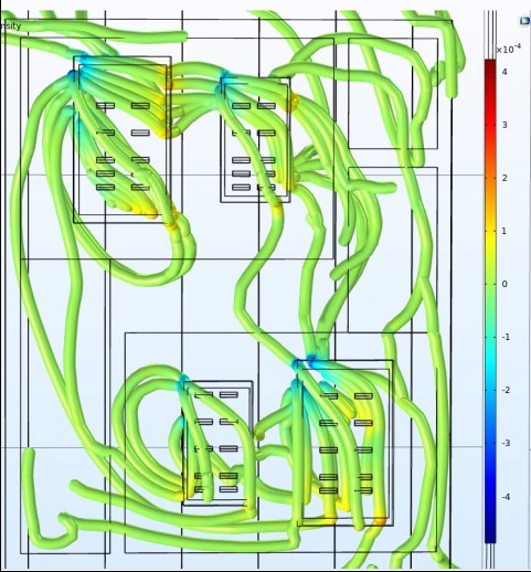Magnetic Flux of Power Load Model 