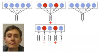 Image: Pooled Testing, David Ellis