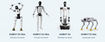 Image: AgiBot's robots
