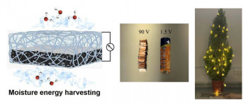 Scientists generate electricity from ambient moisture using everyday ingredients