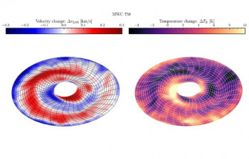 Queen Mary led team discovers warped planetary nurseries