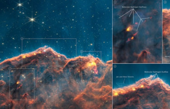 Astronomy Unit members, together with NASA and Edinburgh scientists, use James Webb Space Telescope data to unveil young stars in early stages of formation