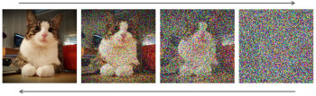 Adrian Baule wins EPSRC funding to investigate theoretical foundations of AI media generators Illustration of GDM transformations: An ordinary diffusion process maps structured data to random noise (left to right). The GDM reverts this process to create an image from noise (right to left). Source: NVIDIA blog (see below).