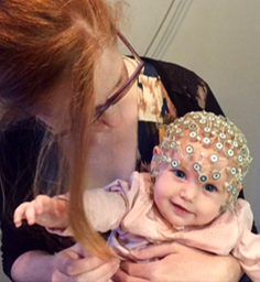 Testing cognitive function in children