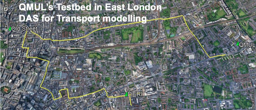 East London Smart Road Testbed